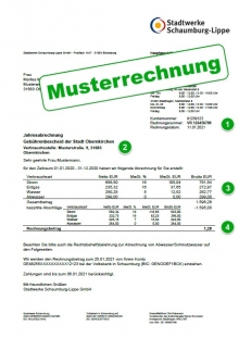 Musterrechnung.jpg SetWidth220-Musterrechnung.jpg