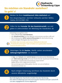 SetWidth220-Grafik-Standrohrverleih2.jpg